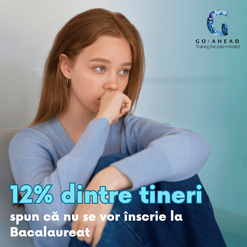 Studiu elevi - abandon școlar, absenteism, bullying (1) tineri, elevi, depresie