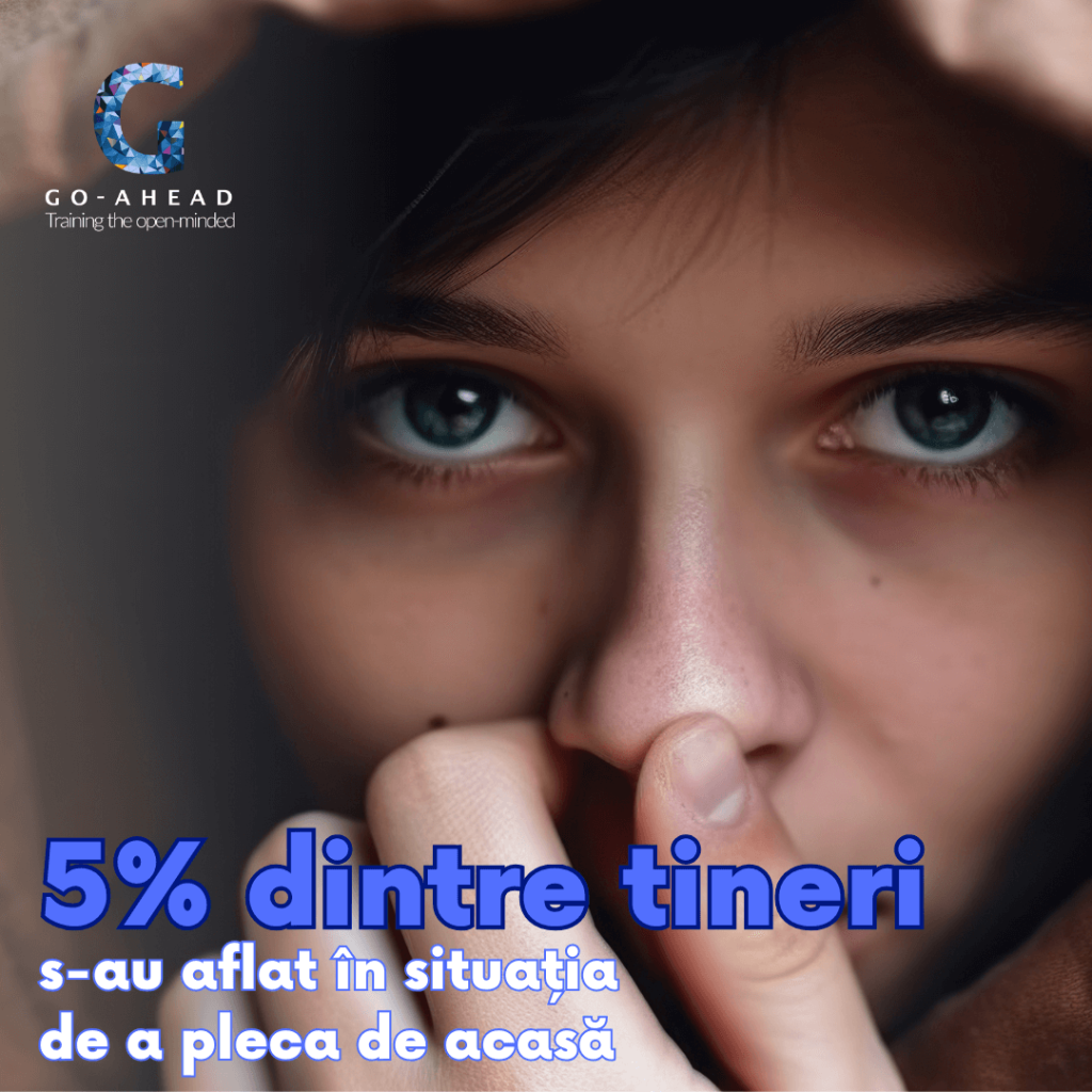Studiu elevi - abandon școlar, absenteism, bullying (2) bullying, tristețe, furie