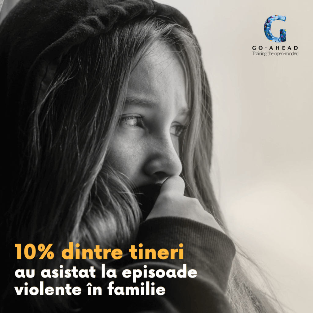 Studiu elevi - abandon școlar, absenteism, bullying (6)